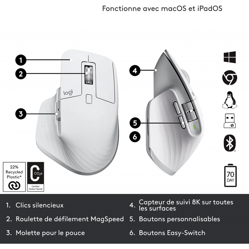 Souris sans fil Logitech MX Master 3S performante - Noir