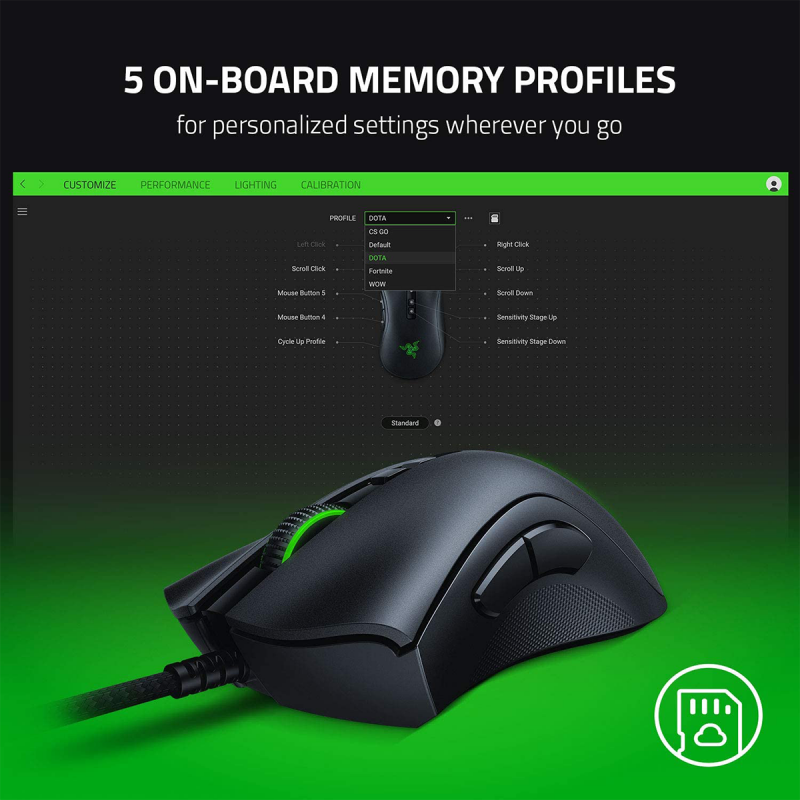 Dimprice  Razer DeathAdder V2 Mini souris de jeu